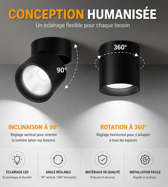 SPOT LED ROTATIF